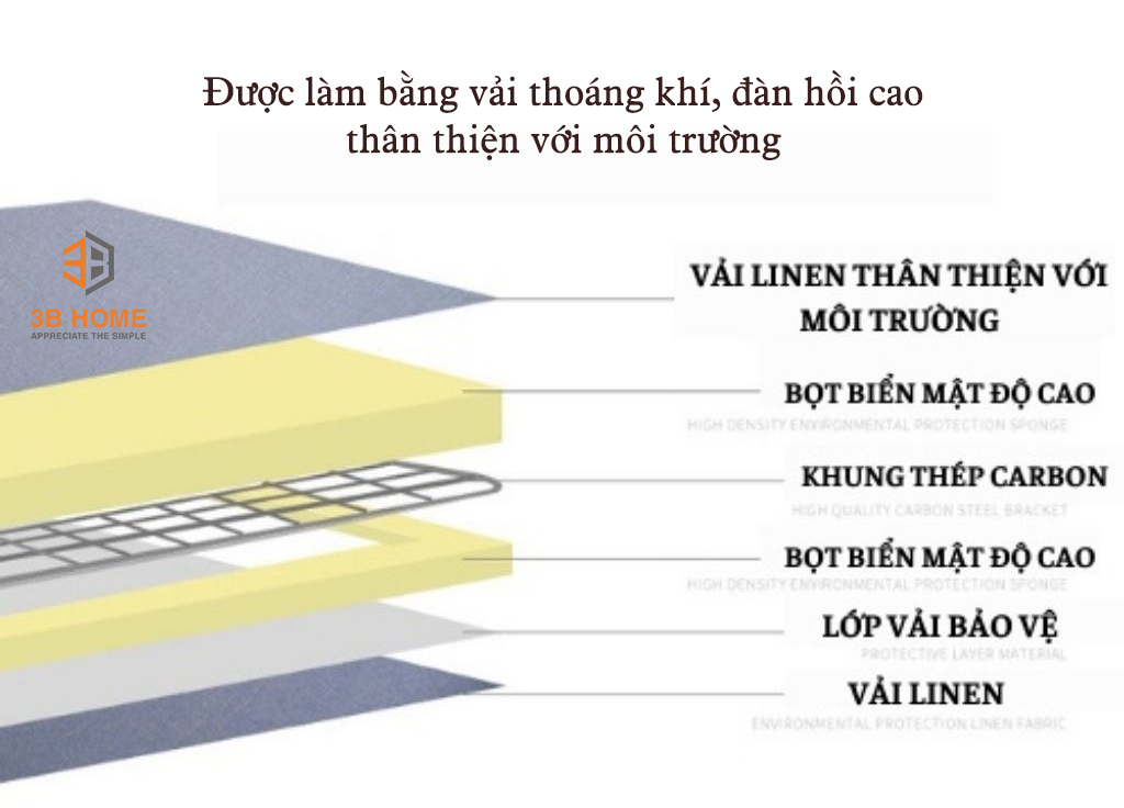  Giường ngủ thông minh GG04