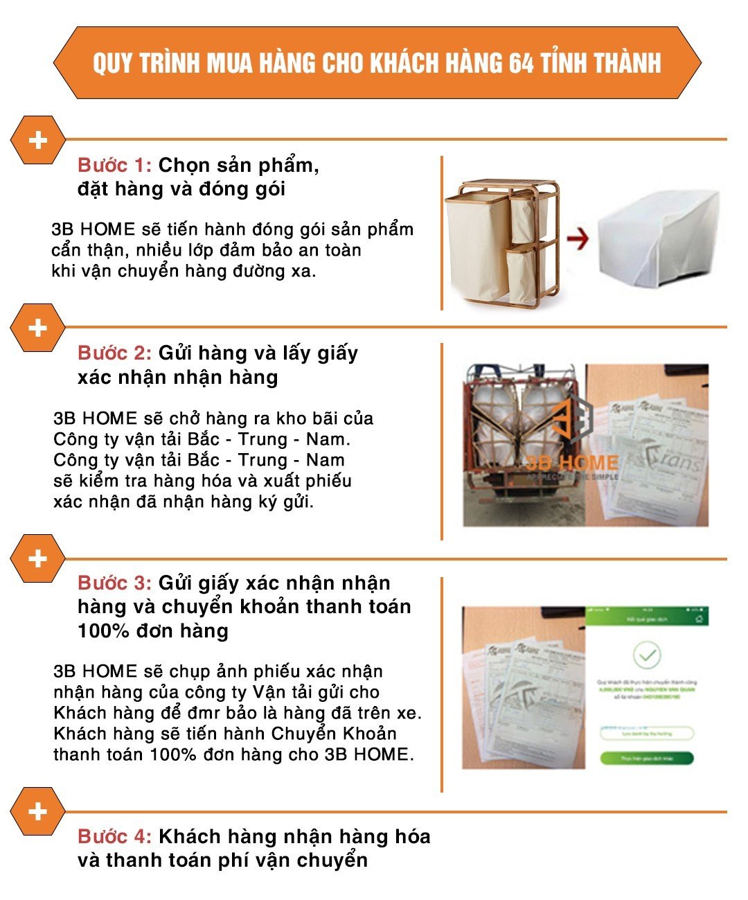 GIÁ ĐỰNG QUẦN ÁO BẨN GD01