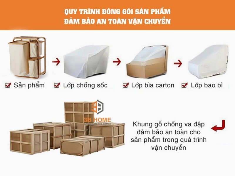 GIÁ ĐỰNG QUẦN ÁO BẨN GD01