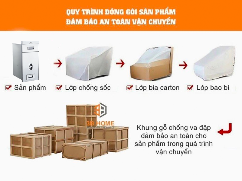 THÙNG GẠO ÂM TỦ TG01