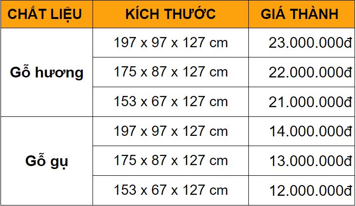BÀN THỜ GIA TIÊN BTC16