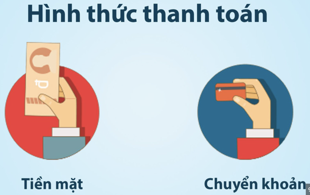 QUY ĐỊNH VÀ HÌNH THỨC THANH TOÁN